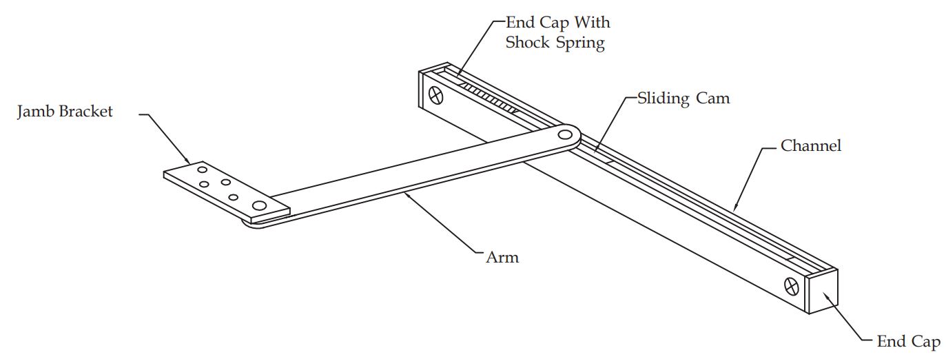 How Do Overhead Door Holders and Stops Work? by Automatic Door and Hardware