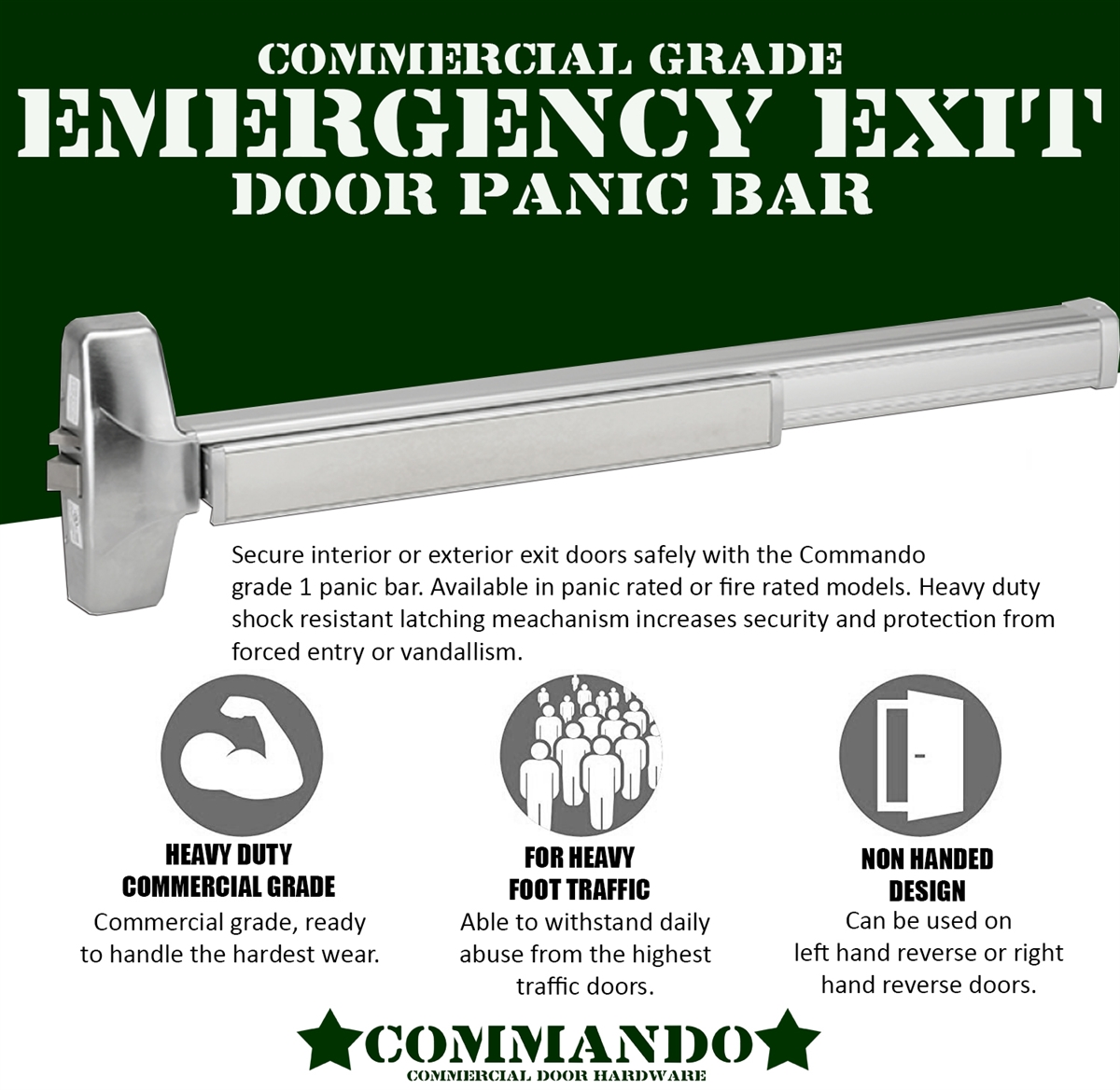 Grade 1 Heavy Duty Commercial Wood Door Exit Devices by Automatic Door and  Hardware